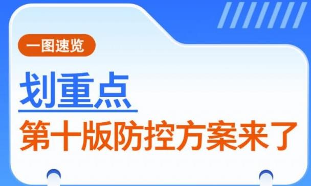 第十版防控方案對疫苗接種作出了哪些重點工作要求？